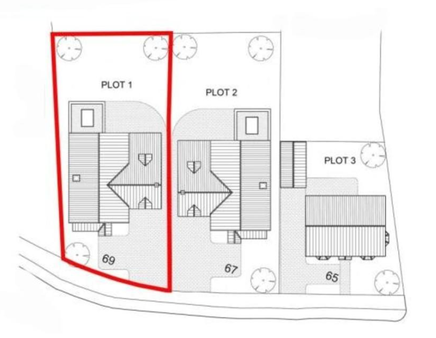 Plot in Lincoln