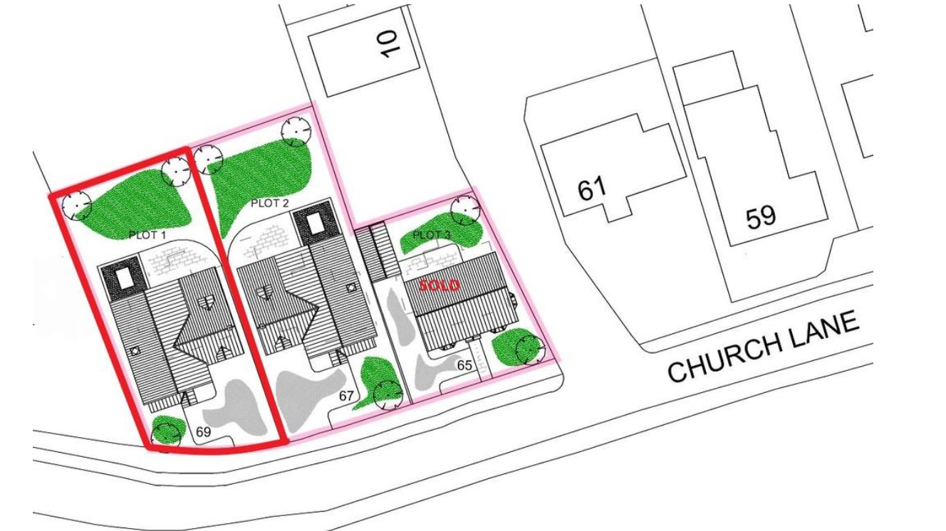 Plot in Lincoln