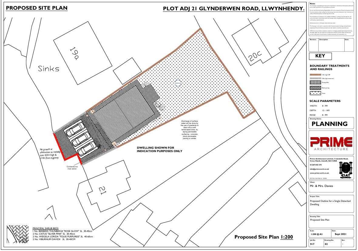 Plot in Llanelli