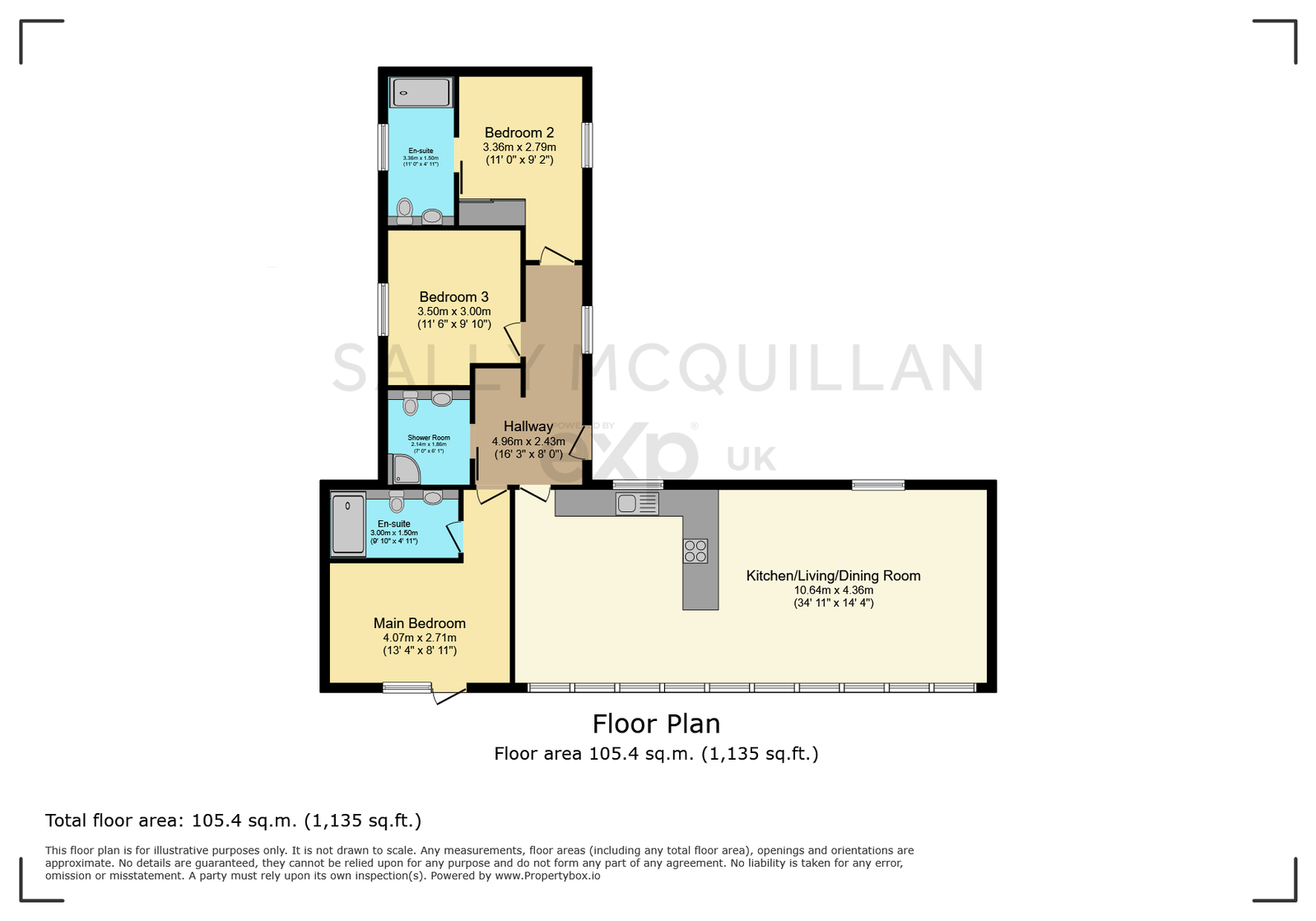 Plot in Newark