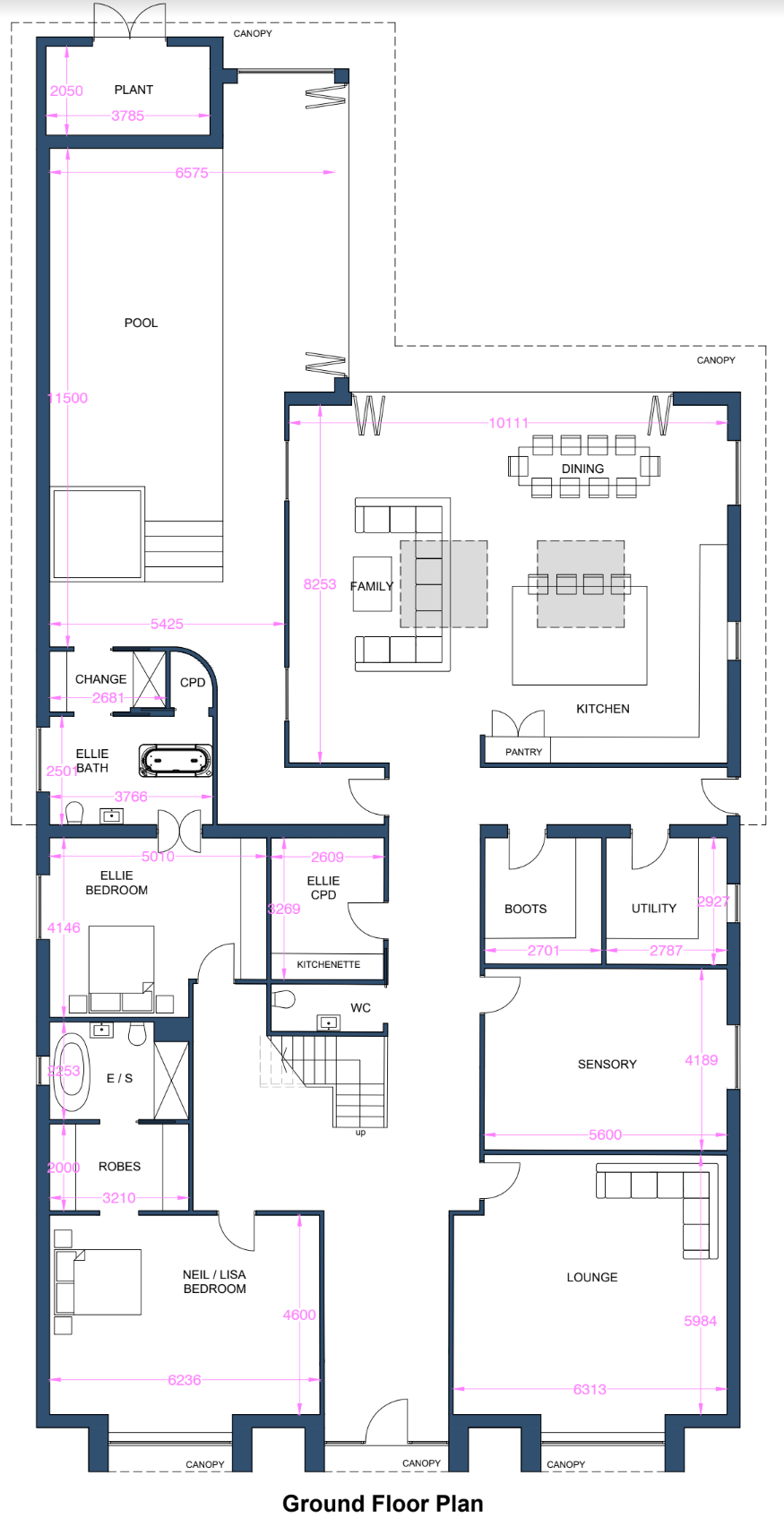 Land in Doncaster