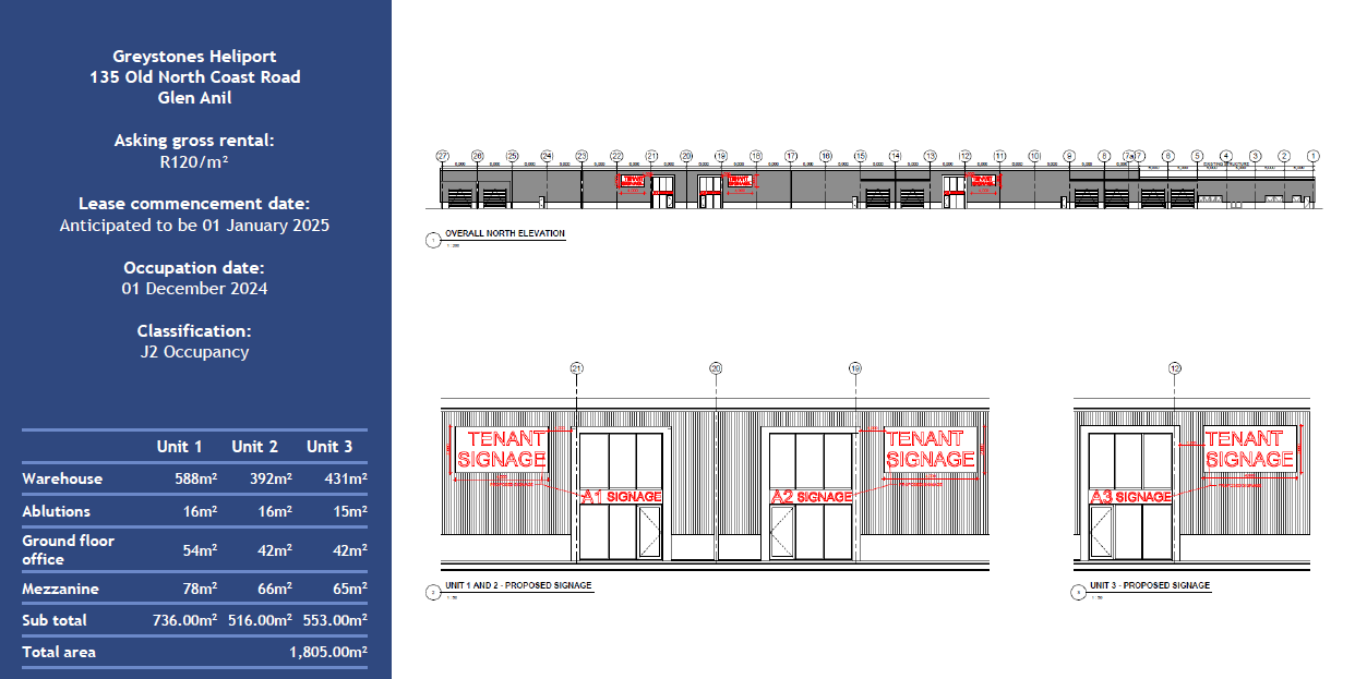 Highly sought after New Development warehouses.