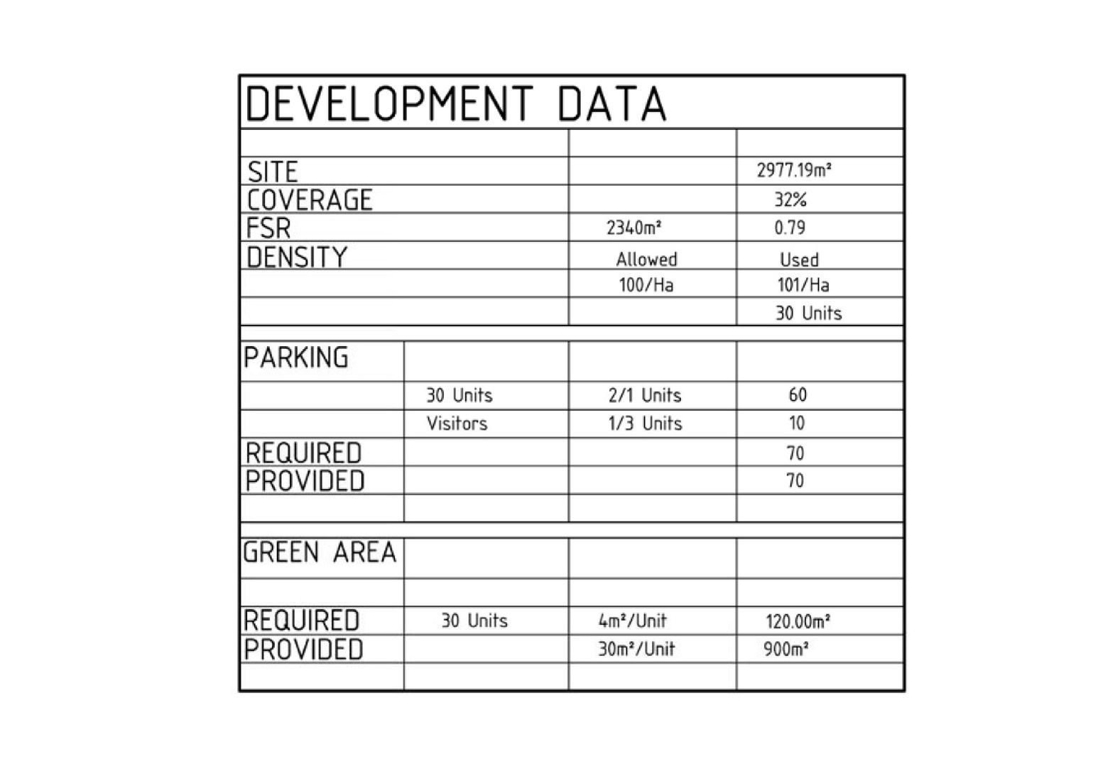 Vacant Land For Sale in Lynnwood Ridge, Pretoria
