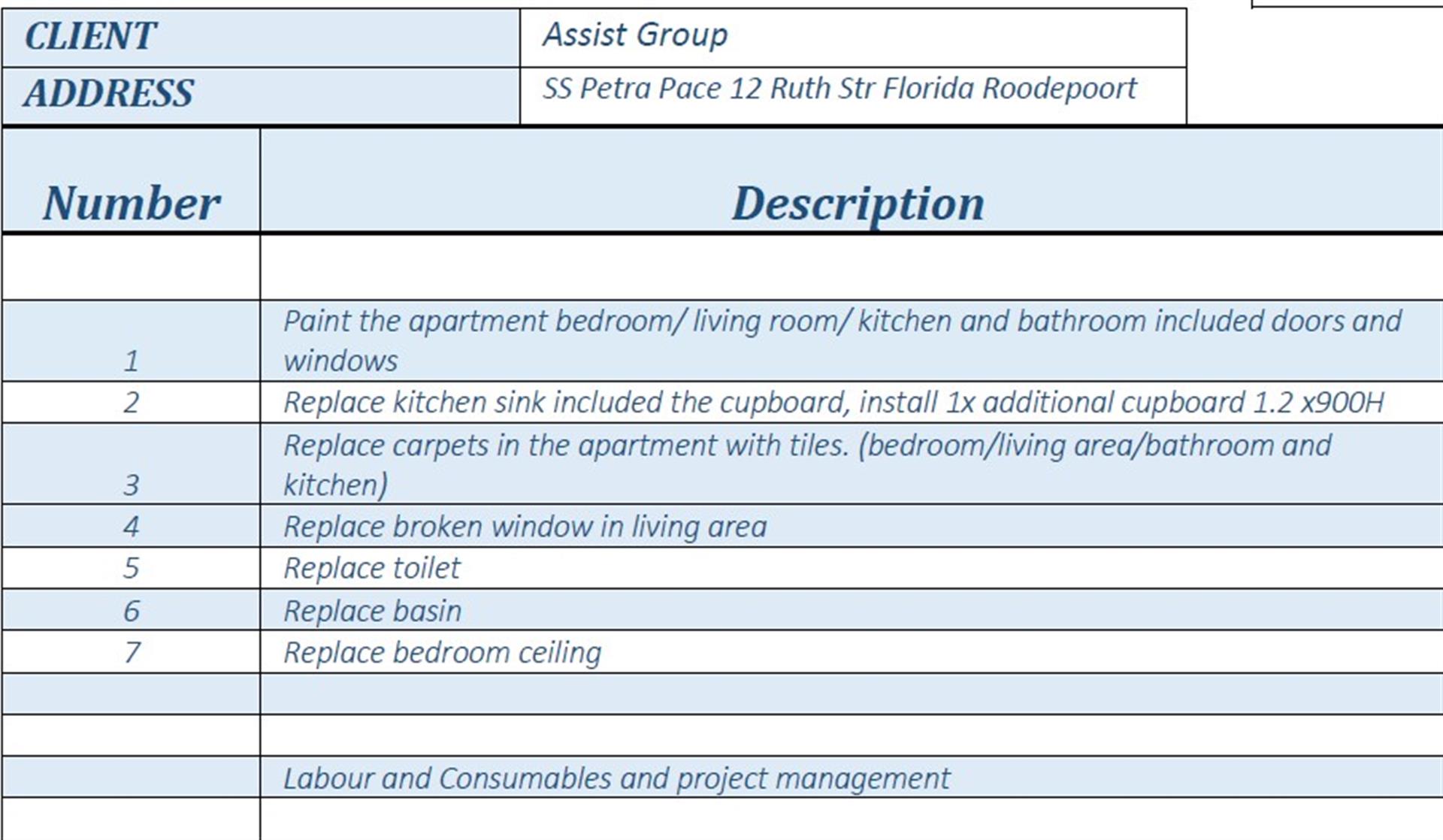 Apartment For Sale in Florida, Roodepoort