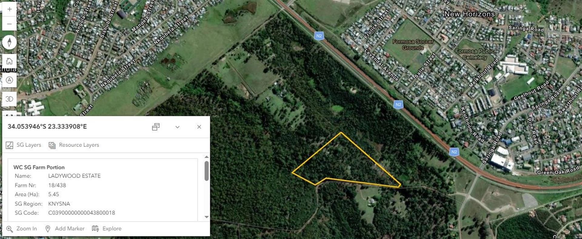 Investment opportunity, development potential
