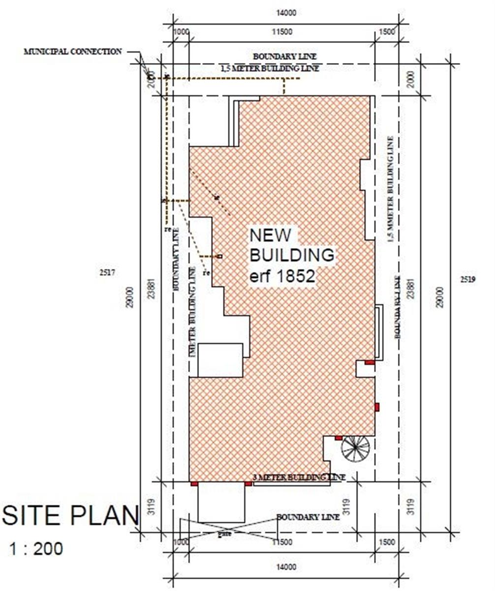 Development in Sandown and Upcoming Sandalwood Estate, Blouberg