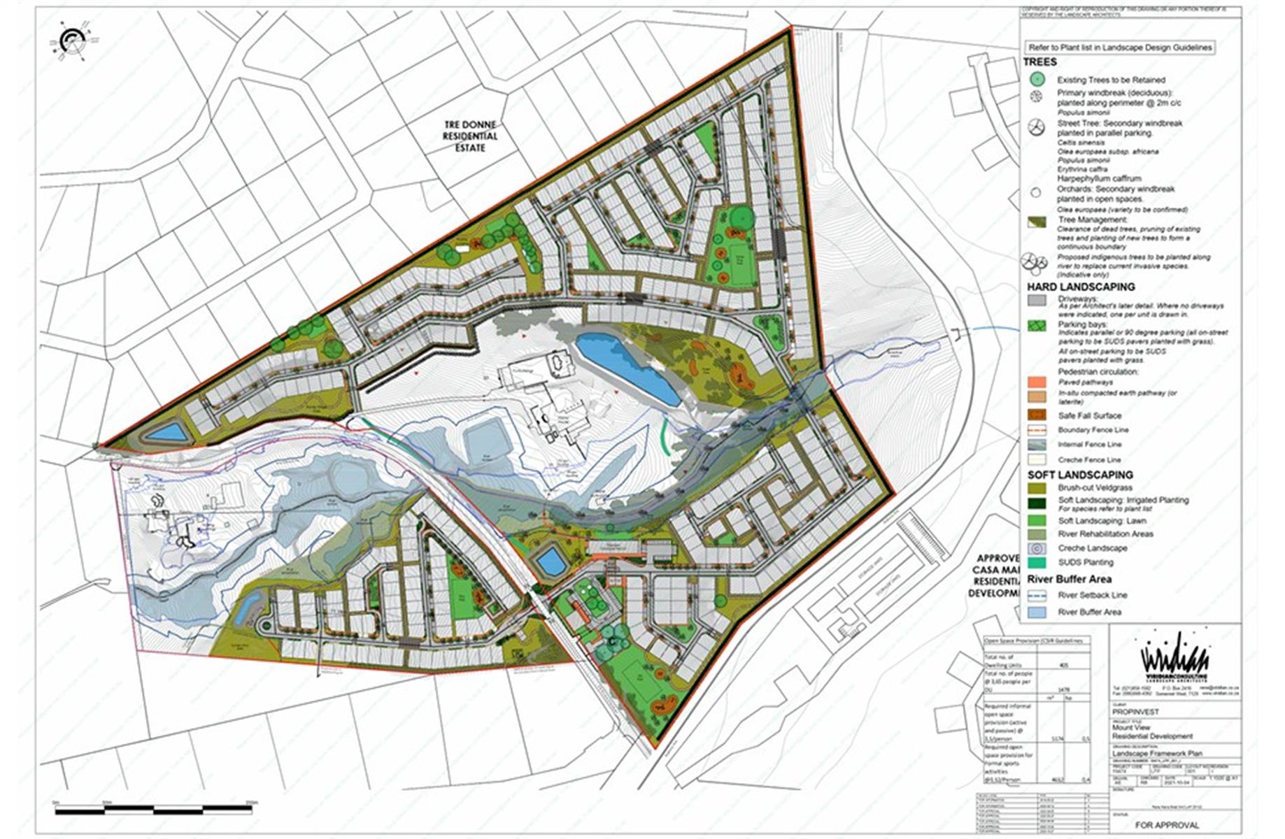 Zoned Development Land in Sir Lowrys Pass, Somerset West