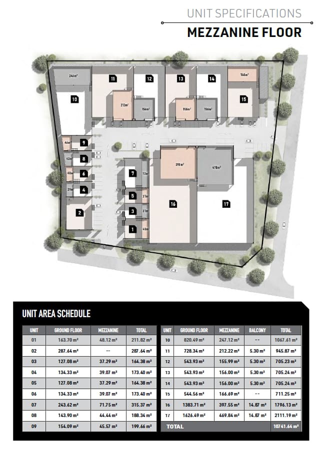 Industrial Property For Sale in Ballito Commercial District, Ballito, KwaZulu Natal