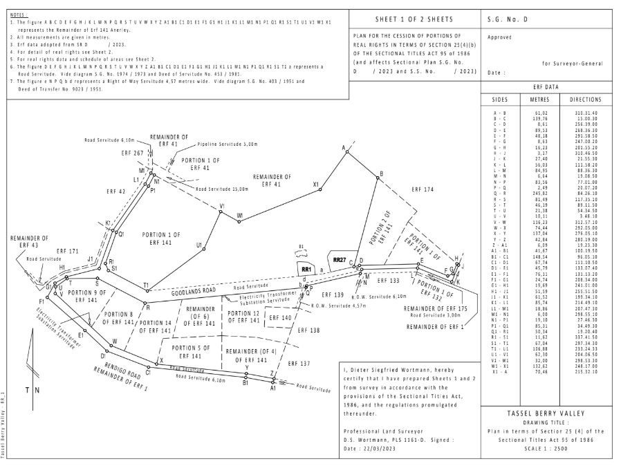 Vacant Land For Sale in Anerley, Port Shepstone, KwaZulu Natal