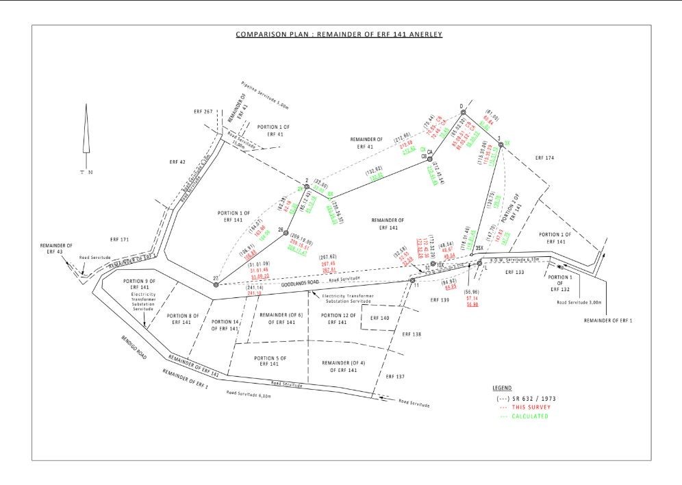 Vacant Land For Sale in Anerley, Port Shepstone, KwaZulu Natal