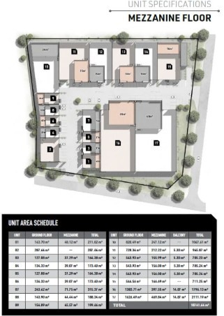 Warehouse for sale in Ballito, KwaZulu Natal, 164 m²