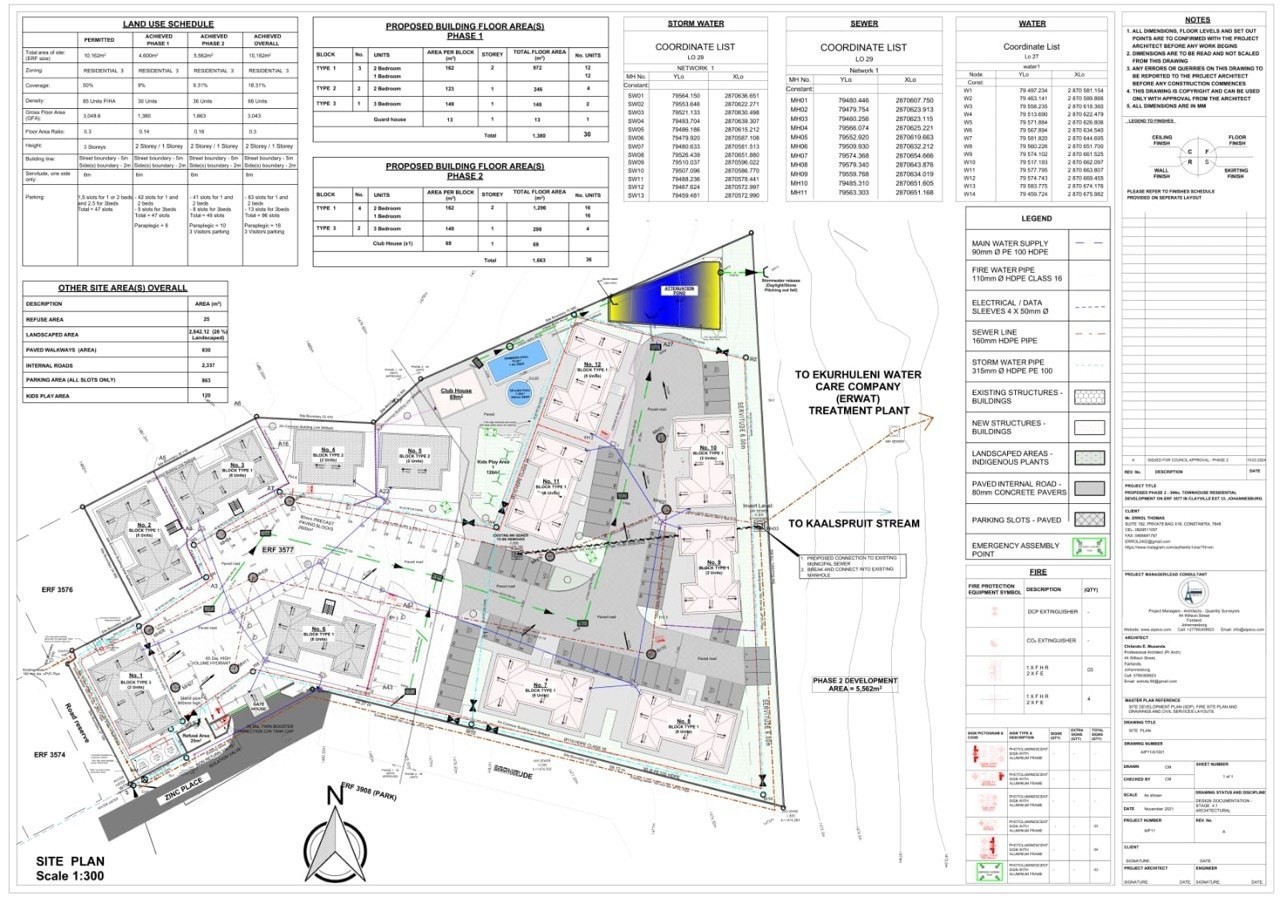 Development for sale in Clayville East, Clayville, Kempton Park, 3577 Zinc Place, Clayville East, Clayville, Kempton Park, Gauteng, 101622 m²