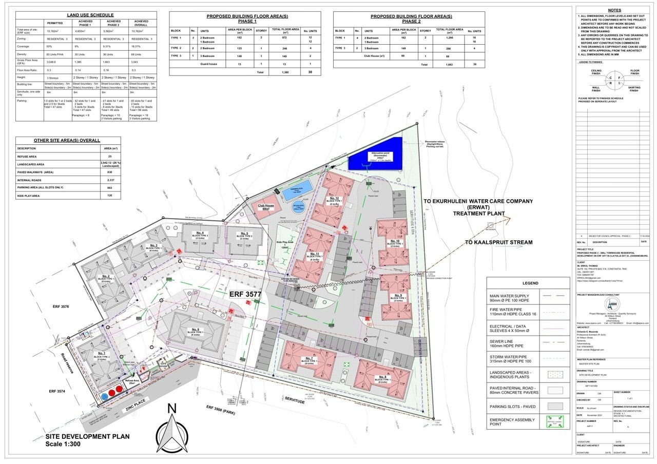Development for sale in Clayville East, Clayville, Kempton Park, 3577 Zinc Place, Clayville East, Clayville, Kempton Park, Gauteng, 101622 m²
