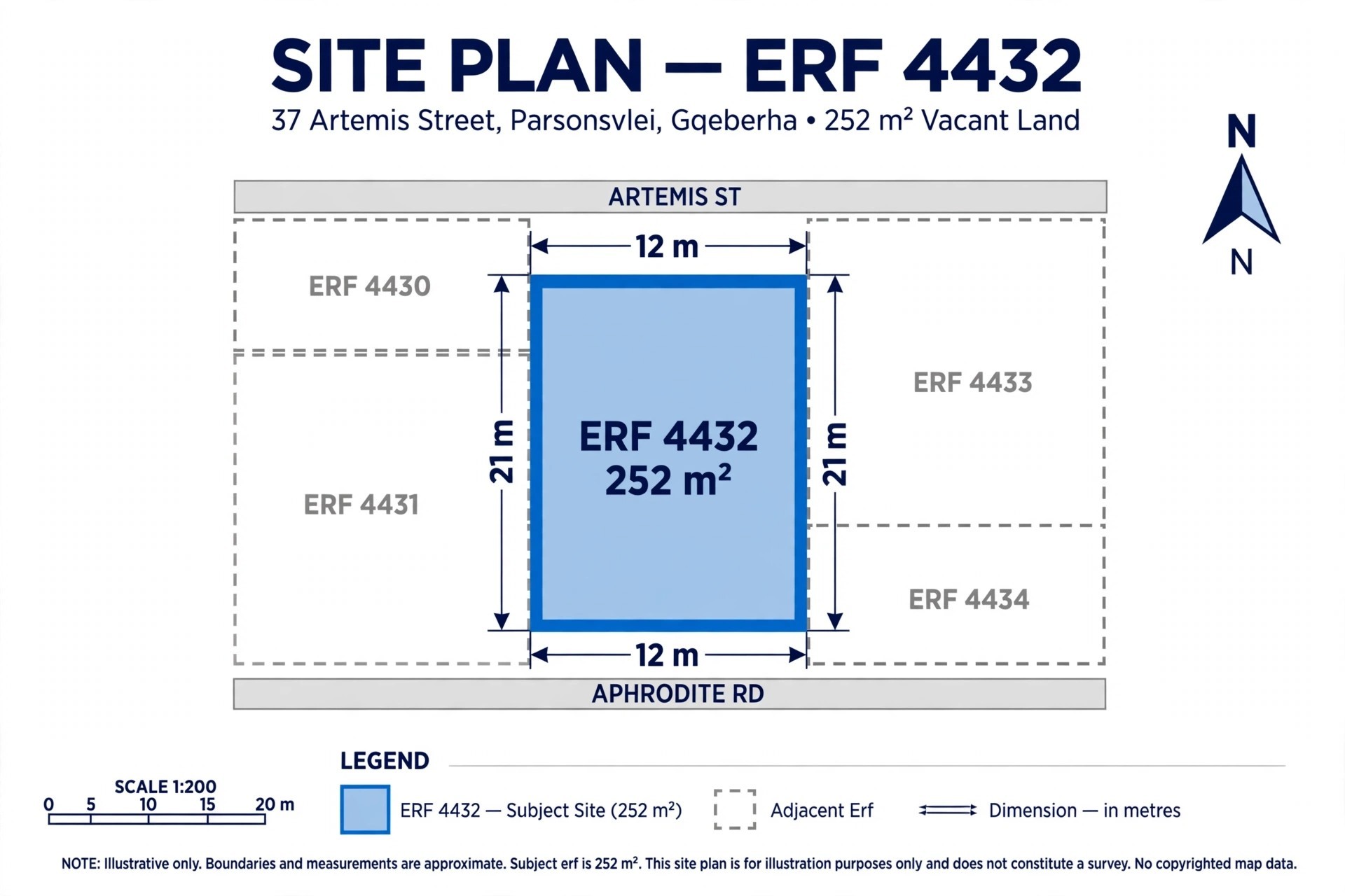 Vacant Land for sale in Parsonsvlei, Port Elizabeth, 252 m²
