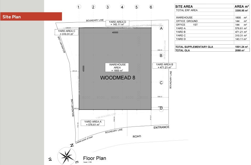 Warehouse for rent in Shakaskraal, Ballito, KwaZulu Natal, 1800 m²